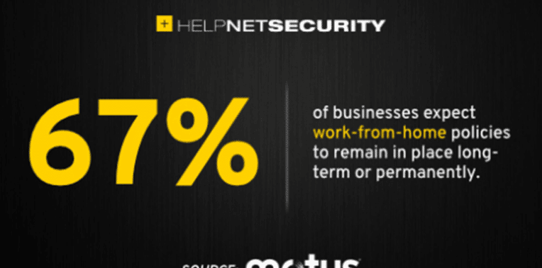 HelpNetSecurity