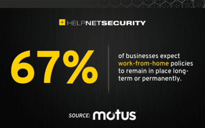 HelpNetSecurity