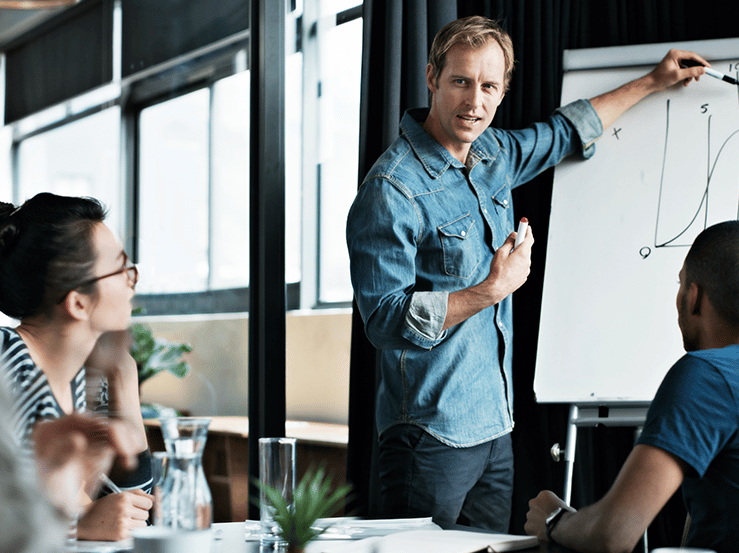 Agile Frameworks