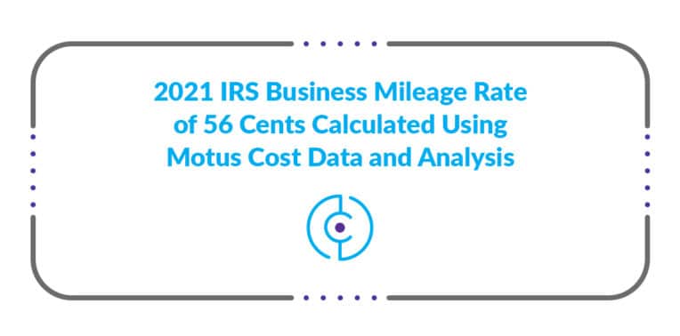 2021 IRS Business Mileage Rate