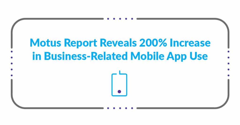 Business-Related Mobile App Use