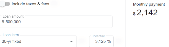 example City A 2022 of increased mortgage interest rates