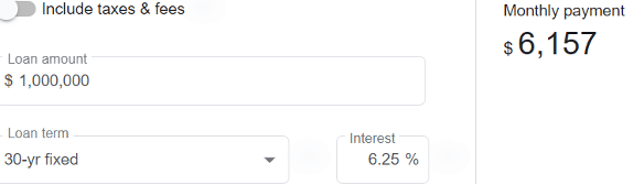 example City B 2023 of increased mortgage interest rates